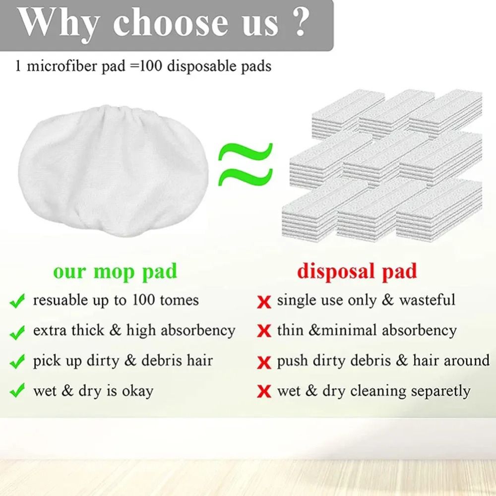 1/4Pcs Flat Mop Head Microfibe - đánh giá và giá Cloth Pad Reusable